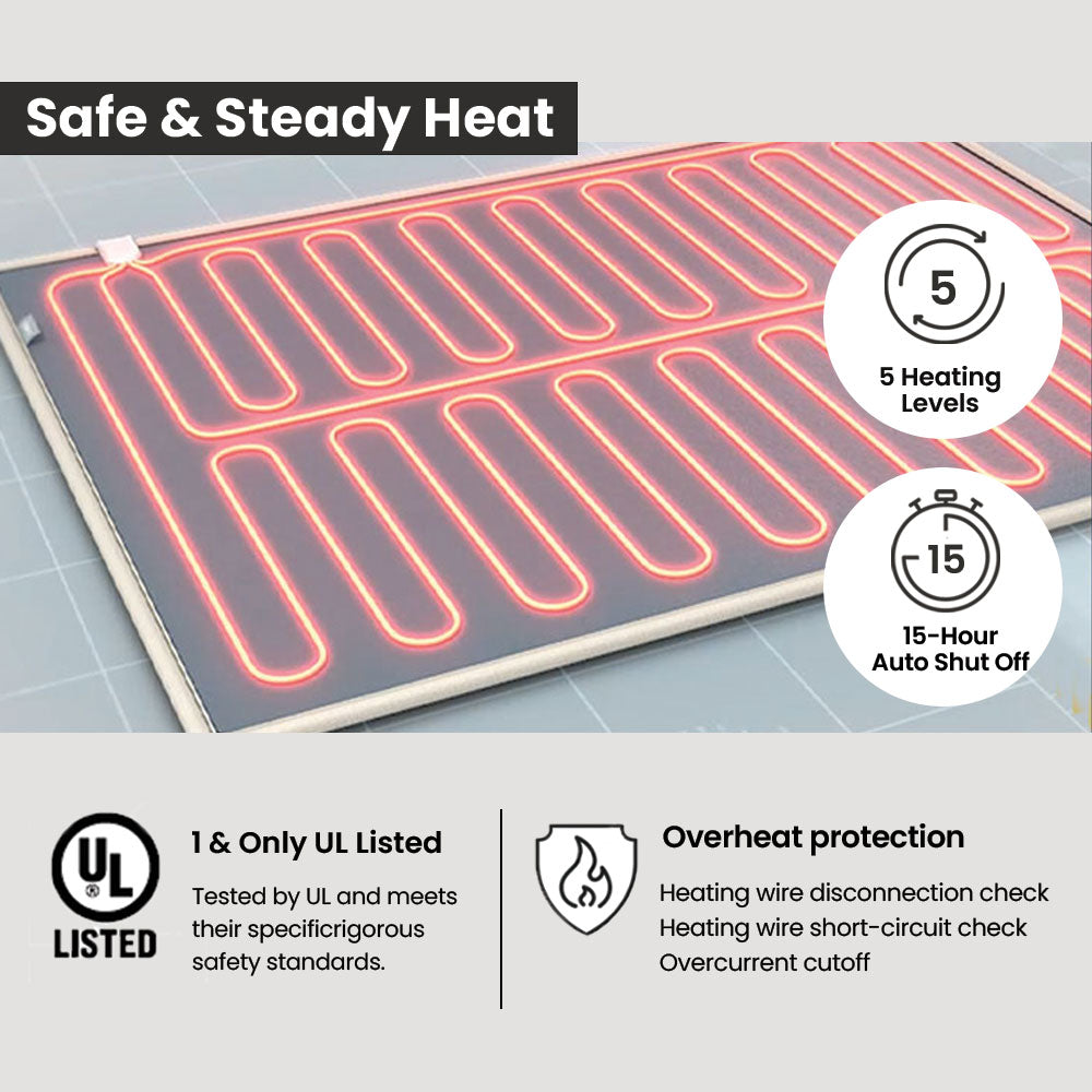 Aero Silver Carbon Heating Mat (Double) _Free Shipping