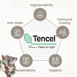 Tencel Heated Mattress Pad Double_Free Shipping