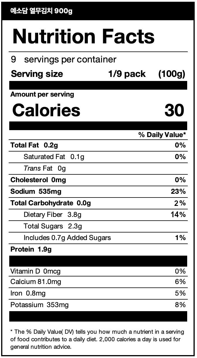 nutrition facts