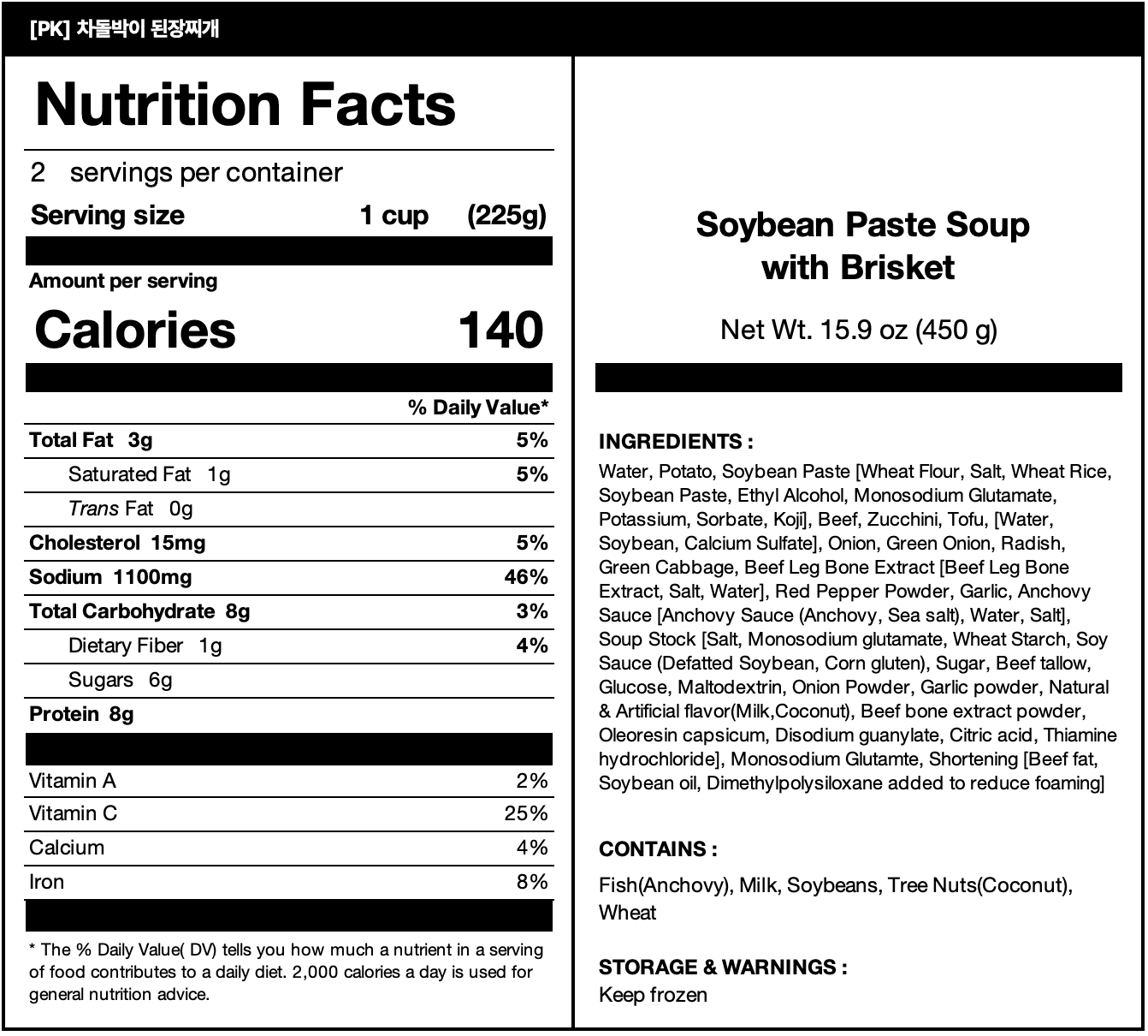  nutrition facts